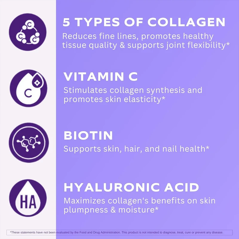 60 capsules Multi Collageen Bi - Biotin Hair Growth recensie en prijs