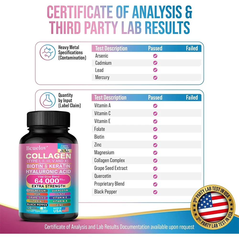 Collageencapsules Biotine Kera - Biotin Hair Growth recensie en prijs